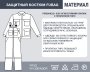 Защитный костюм Fubag размер 52-54 рост 3 в Новороссийске фото