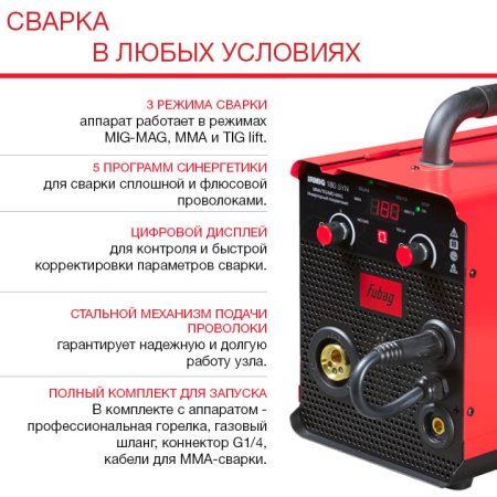 FUBAG Сварочный полуавтомат IRMIG 180 SYN с горелкой 250 А 3 м в комплекте в Новороссийске фото
