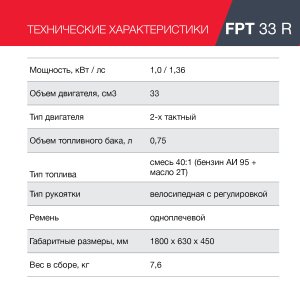 Бензиновый триммер FUBAG FPT 33R в Новороссийске фото