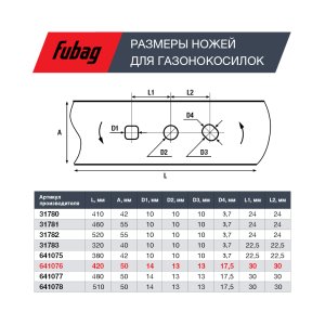Нож для аккумуляторных газонокосилок FUBAG 42 см  в Новороссийске фото