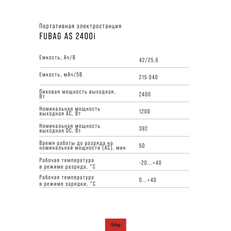 Портативная электростанция FUBAG AS 2400i (аккумулятор LiFePO4) в Новороссийске фото