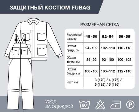 Защитный костюм Fubag размер 52-54 рост 3 в Новороссийске фото