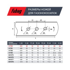 Нож для газонокосилок FUBAG 40,7 см (17")  в Новороссийске фото