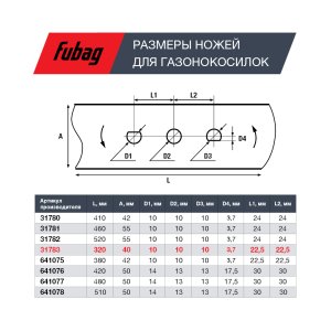 Нож для газонокосилок FUBAG 33 см в Новороссийске фото