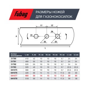 Нож для аккумуляторных газонокосилок FUBAG 48 см в Новороссийске фото