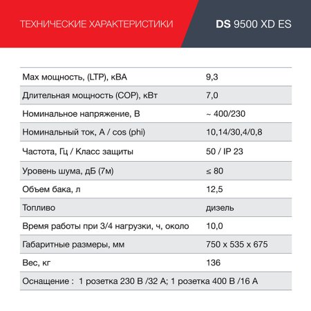 FUBAG Дизельный генератор (одно- и трехфазный) с электростартером DS 9500 XD ES в Новороссийске фото