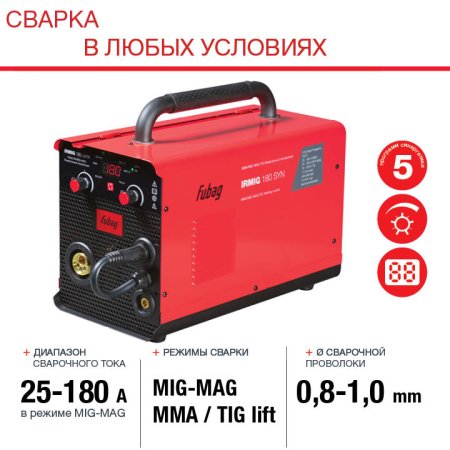 FUBAG Сварочный полуавтомат IRMIG 180 SYN с горелкой 250 А 3 м в комплекте в Новороссийске фото