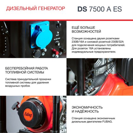 FUBAG Дизельный генератор с электростартером и коннектором автоматики DS 7500 A ES в Новороссийске фото