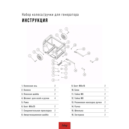 Комплект колес и ручек для генераторов FUBAG в Новороссийске фото