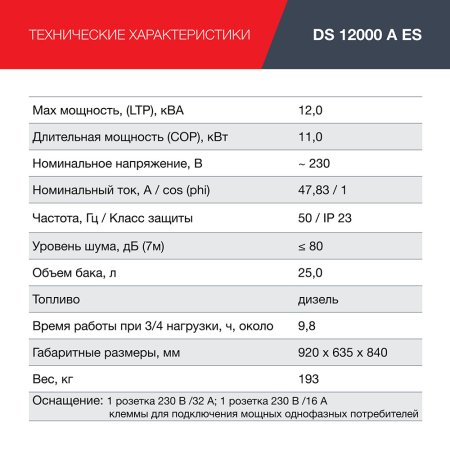 FUBAG Дизельный генератор с электростартером и коннектором автоматики DS 12000 A ES в Новороссийске фото