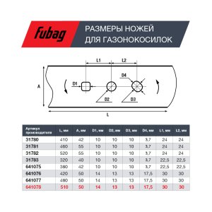 Нож для аккумуляторных газонокосилок FUBAG 51 см в Новороссийске фото