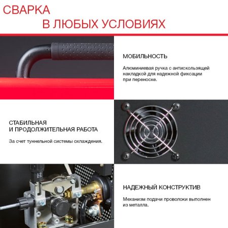FUBAG Сварочный полуавтомат IRMIG 180 SYN с горелкой 250 А 3 м в комплекте в Новороссийске фото