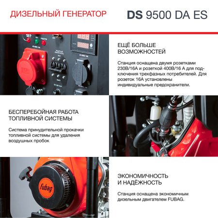 FUBAG Дизельный генератор (трехфазный) с электростартером и коннектором автоматики DS 9500 DA ES в Новороссийске фото