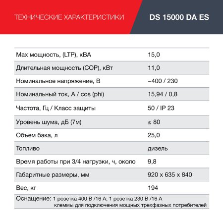 FUBAG Дизельный генератор (трехфазный) с электростартером и коннектором автоматики DS 15000 DA ES в Новороссийске фото