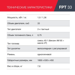 Бензиновый триммер FUBAG FPT 33 в Новороссийске фото