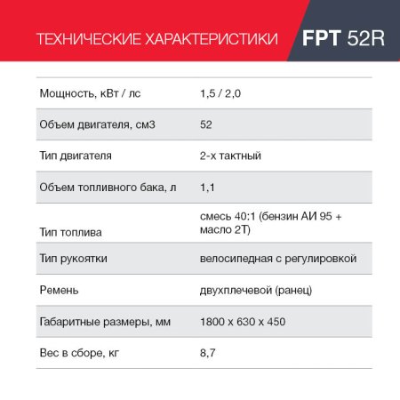 FUBAG Бензиновый триммер FPT 52R + Триммерная леска сечение витой квадрат L 130 м * 2.4 мм в ПОДАРОК в Новороссийске фото