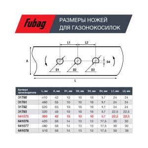 Нож для аккумуляторных газонокосилок FUBAG 38 см в Новороссийске фото