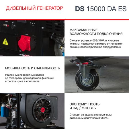 FUBAG Дизельный генератор (трехфазный) с электростартером и коннектором автоматики DS 15000 DA ES в Новороссийске фото